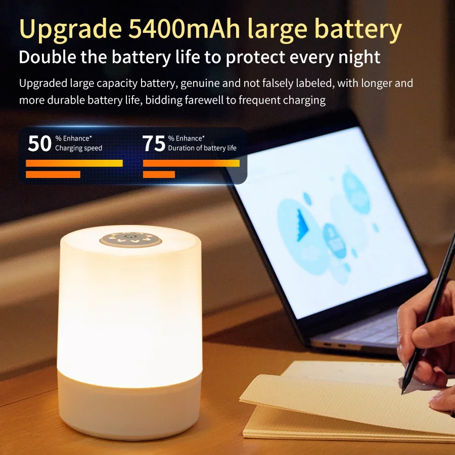 充電式 Led ナイトライトリモコンタイミング調光可能なテー - Baby Nursery Table Lamp のレビューと価格